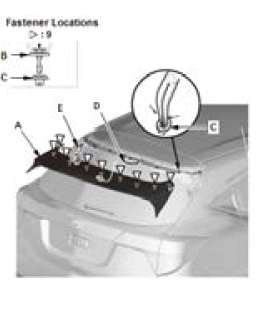 Exterior Trim - Service Information